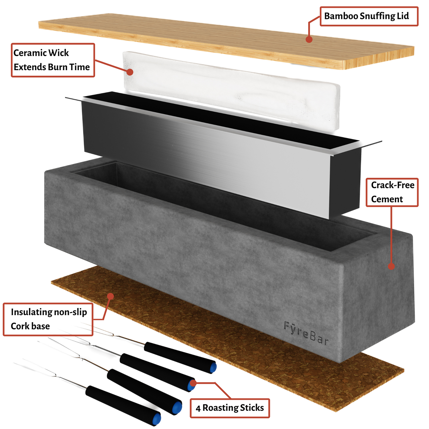 FyreBar (2nd Generation)